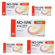 Load image into Gallery viewer, No-Spa Forte, 80 mg, 24 tablets, muscle spasm, menstruation