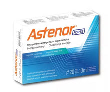 Load image into Gallery viewer, Promotional Package Body's Energy Recovery