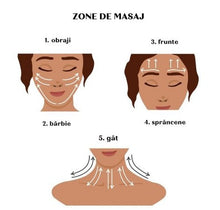 Load image into Gallery viewer, Mini Meloni Care pink quartz textured Facial Massage Roller